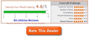 Chrysler-Near-Cherry-Hill-Reviews.jpg