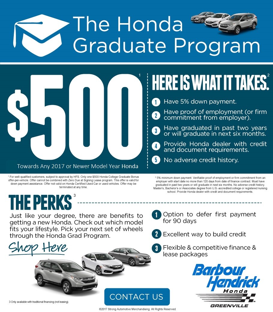 College grad dating site
