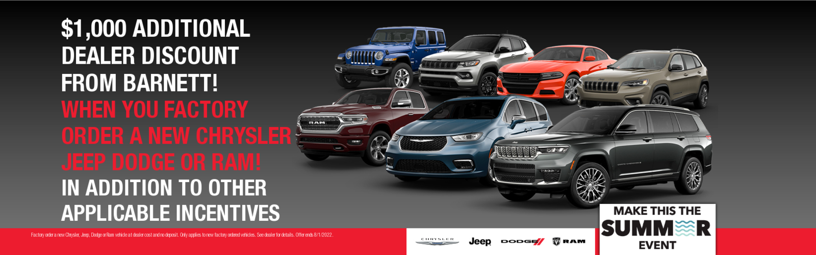Auto Group White Bear Lake Used Cars, KIA, Ram, Chrysler, Dodge