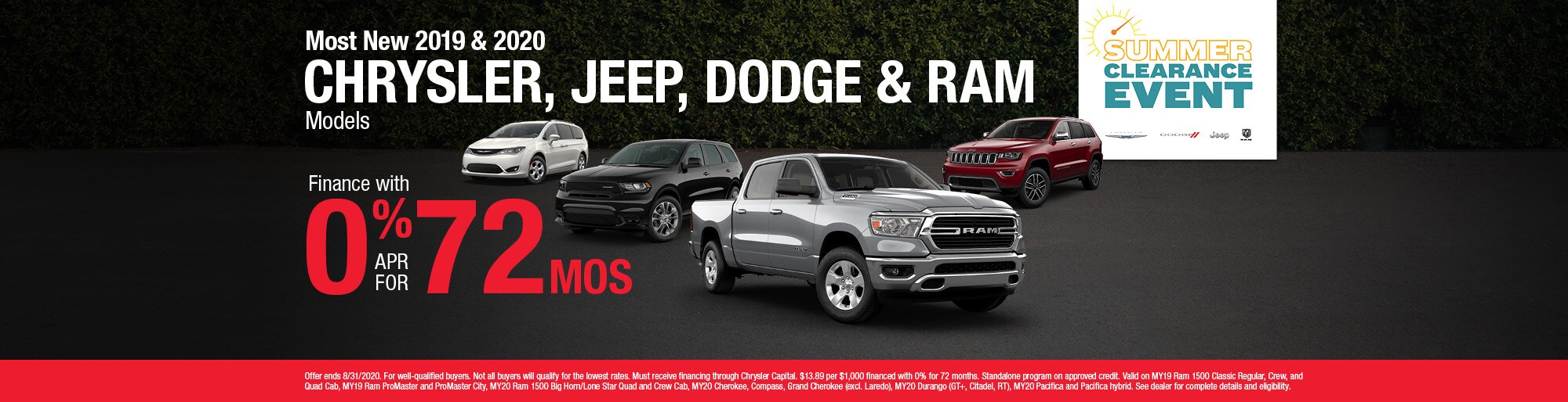 Chrysler Dodge Jeep Ram Used Cars White Bear Lake, MN