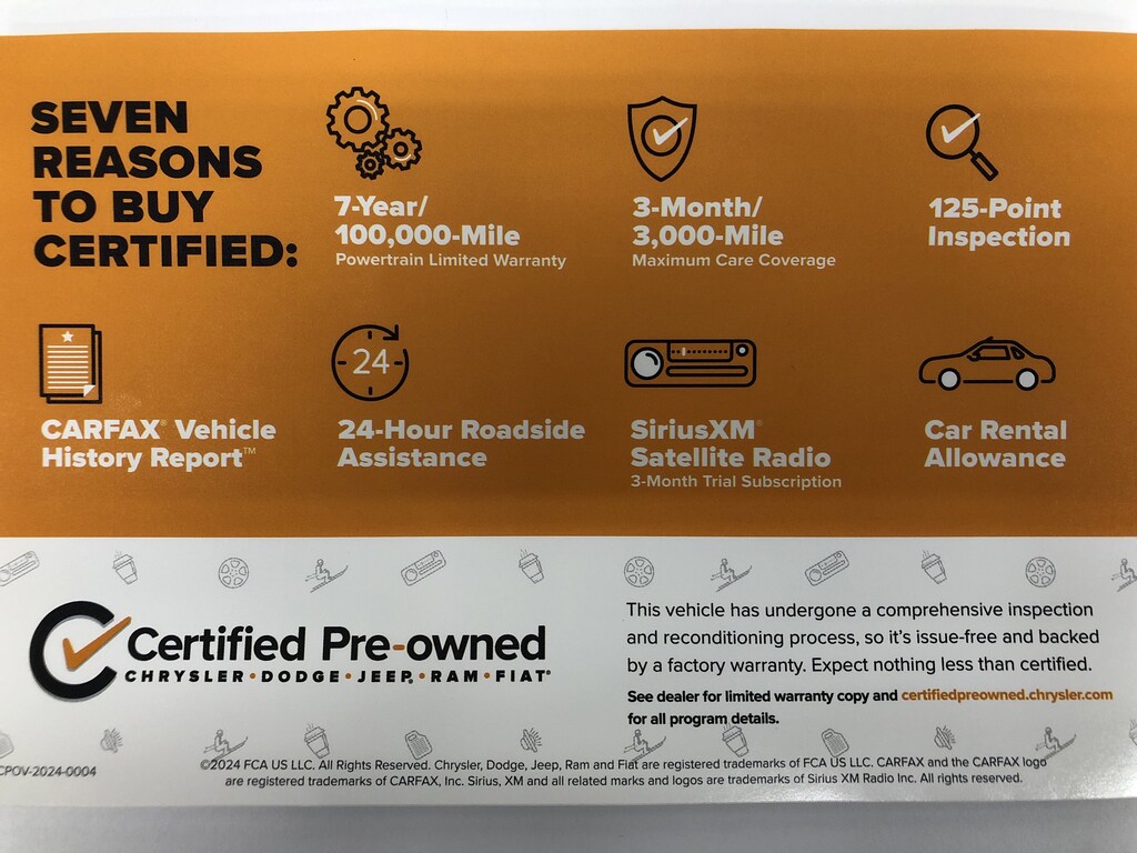 Used 2024 Jeep Compass Limited SUV