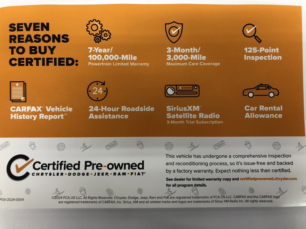 Used 2024 Jeep Compass Trailhawk SUV