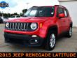 Used 2015 Jeep Renegade Latitude FWD SUV
