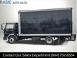  International CF500