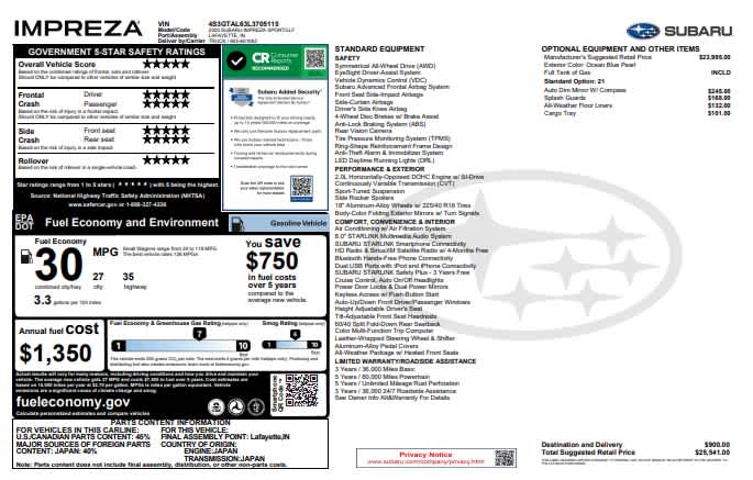 Used 2020 Subaru Impreza Sport with VIN 4S3GTAL63L3705115 for sale in Niagara Falls, NY