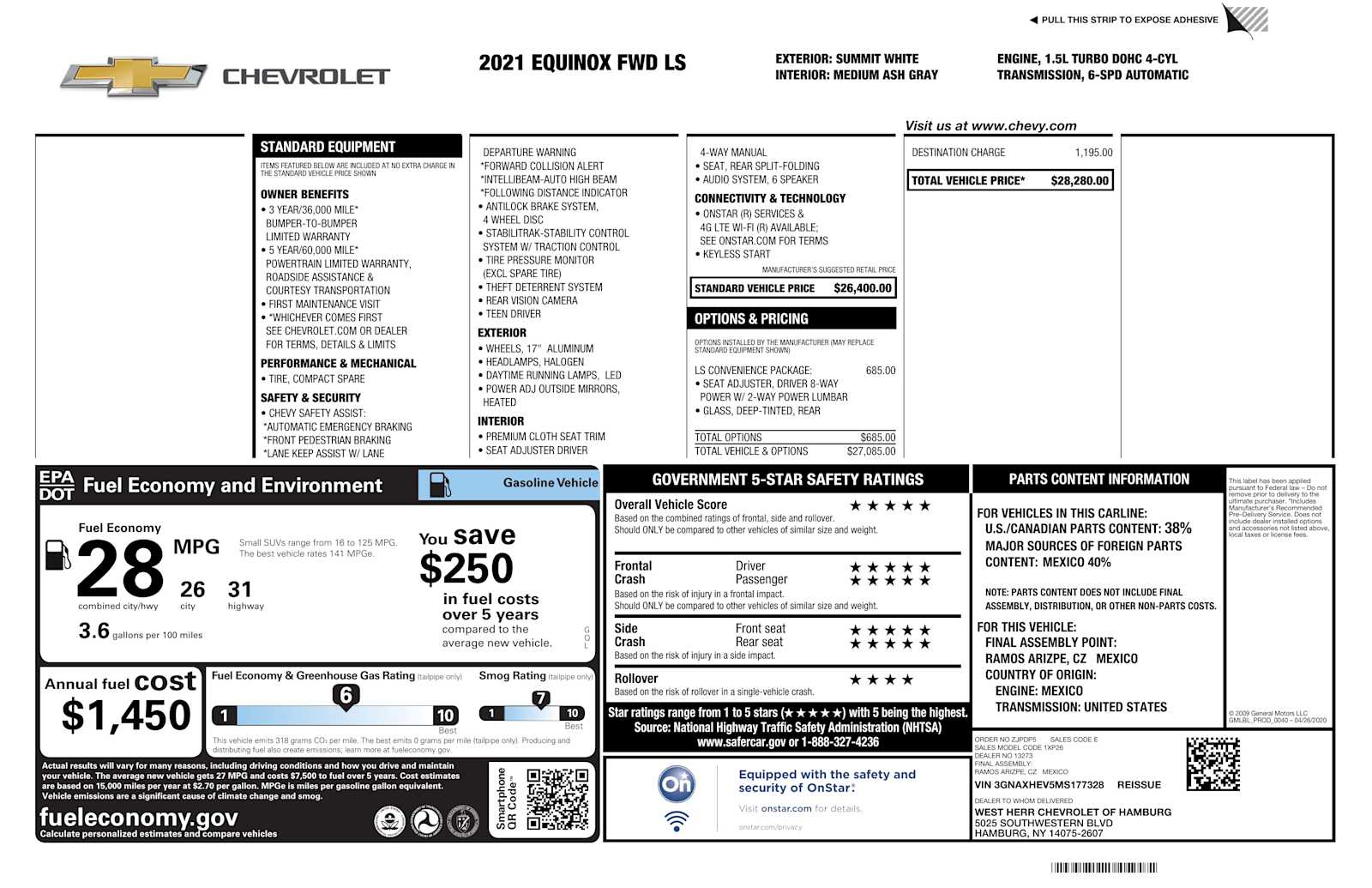 Used 2021 Chevrolet Equinox LS with VIN 3GNAXHEV5MS177328 for sale in Niagara Falls, NY