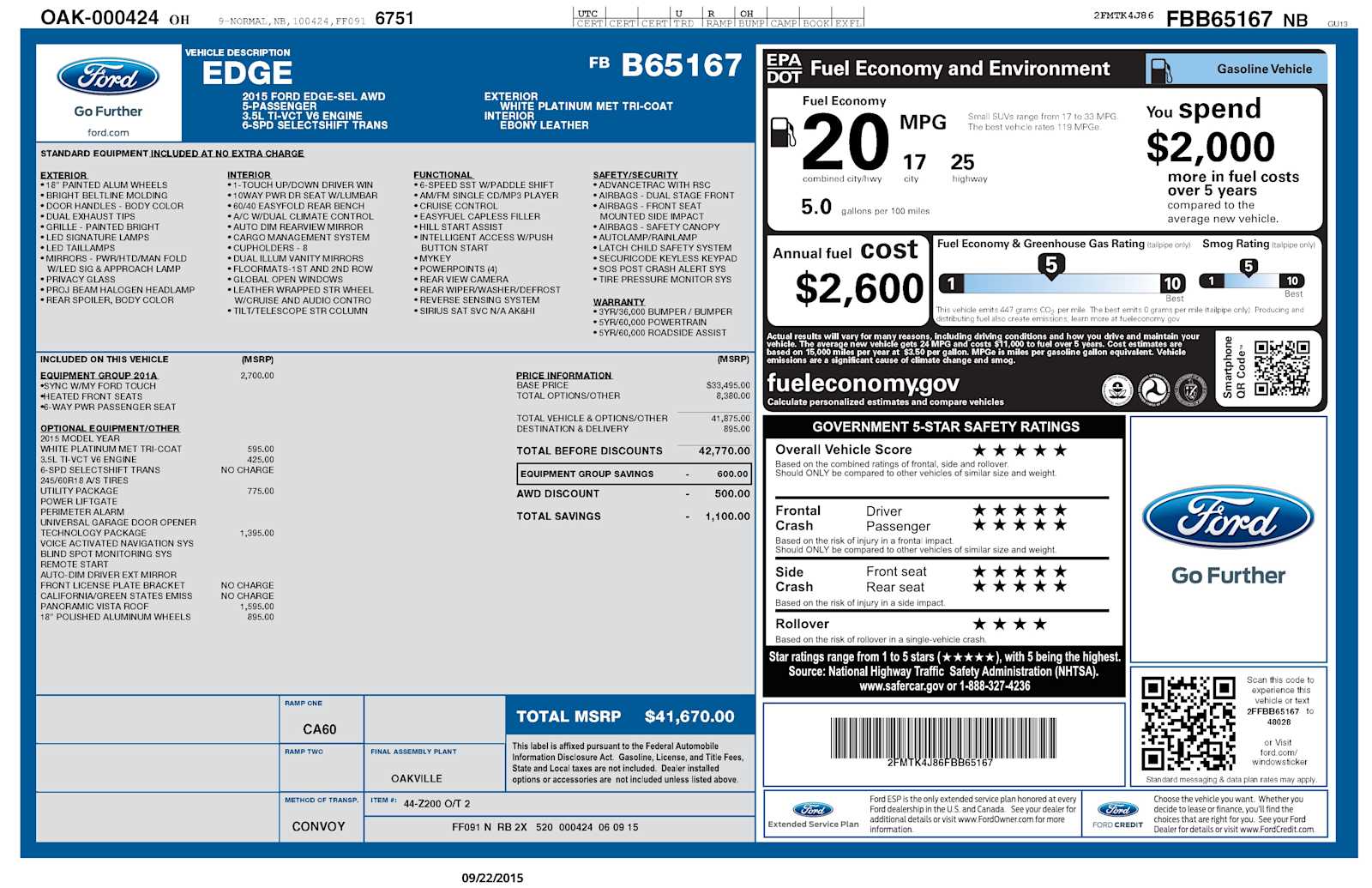 Used 2015 Ford Edge SEL with VIN 2FMTK4J86FBB65167 for sale in Niagara Falls, NY
