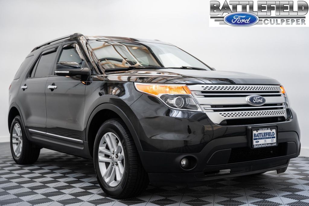 2013 Ford Explorer