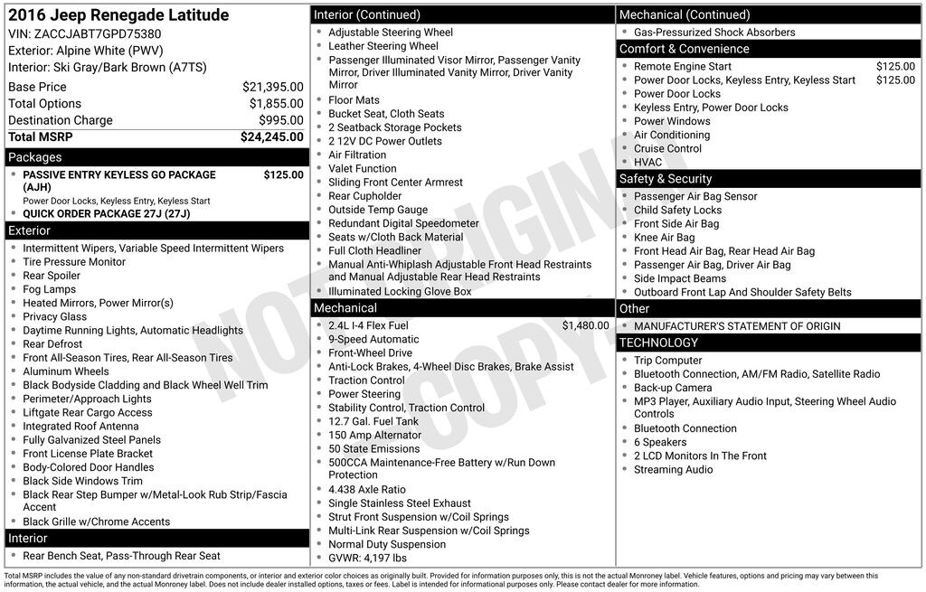 Used 2016 Jeep Renegade Latitude SUV