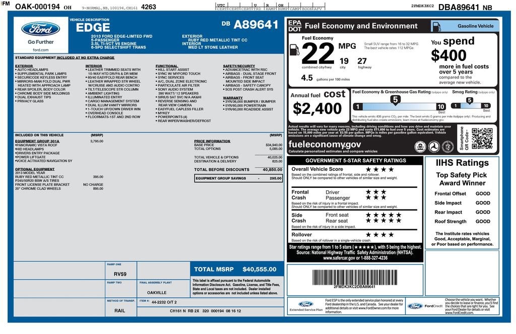 2013 Ford Edge