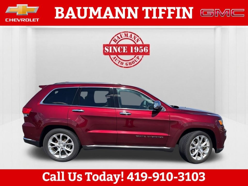 Used 2021 Jeep Grand Cherokee Summit