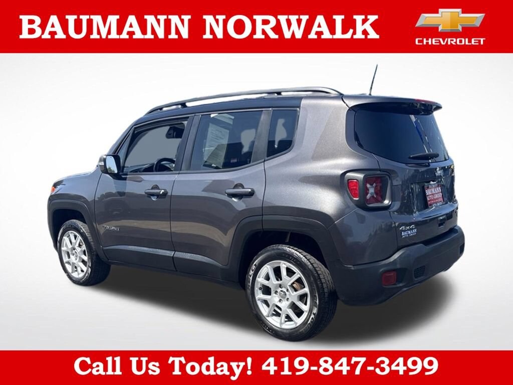 Used 2021 Jeep Renegade Limited