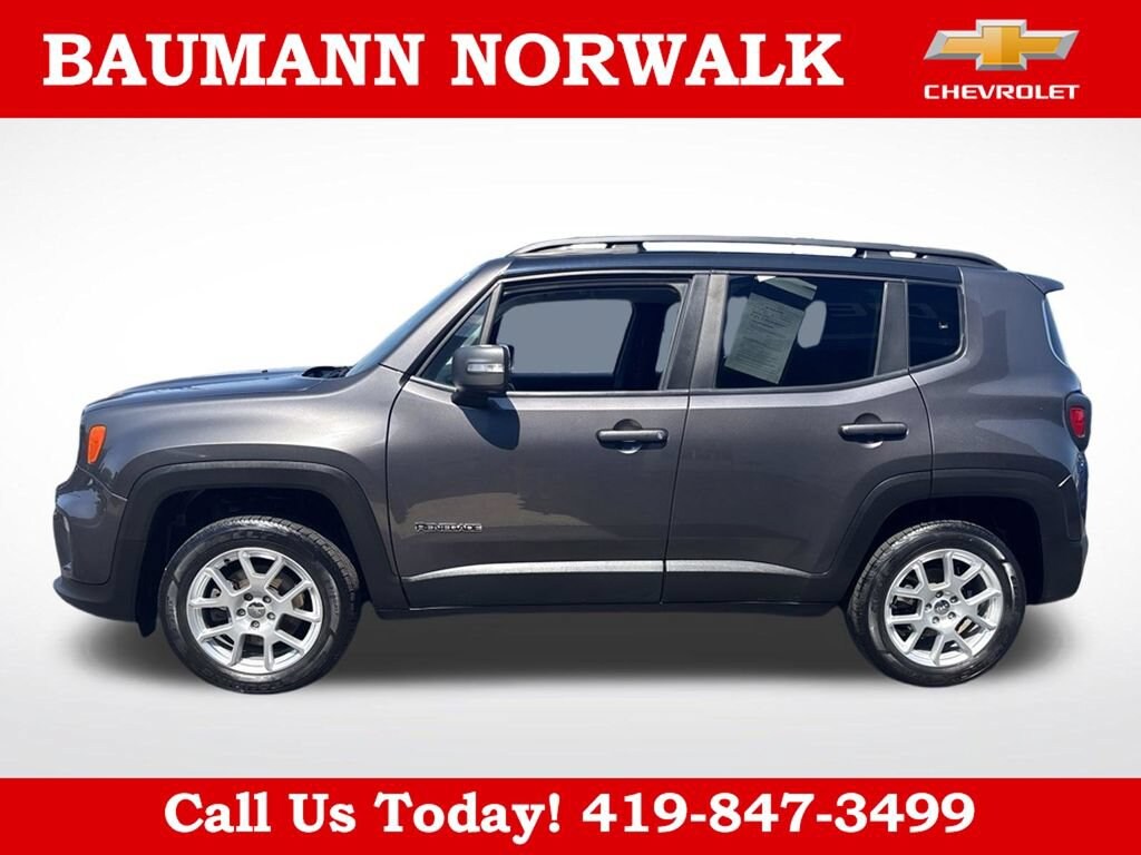 Used 2021 Jeep Renegade Limited