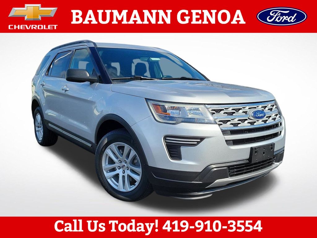 2019 Ford Explorer