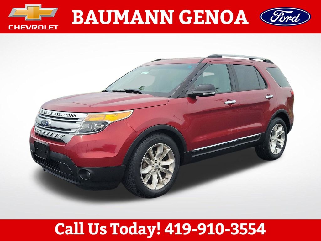 2014 Ford Explorer
