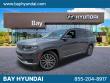 Used 2023 Jeep Grand Cherokee Summit SUV
