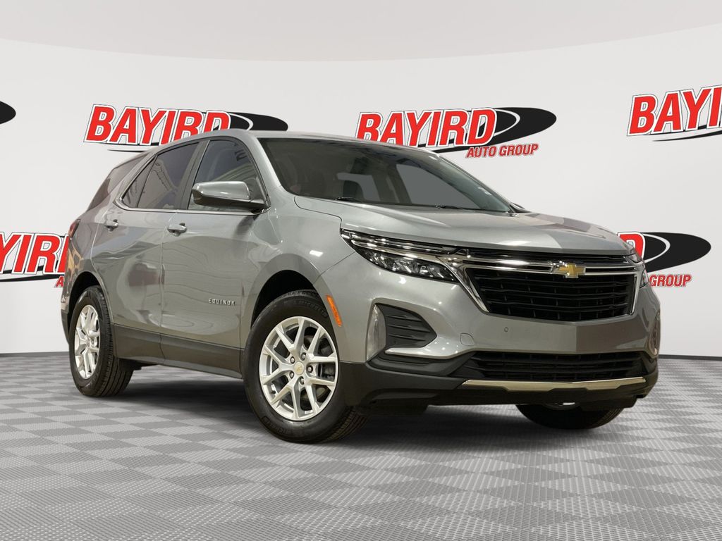 2023 Chevrolet Equinox
