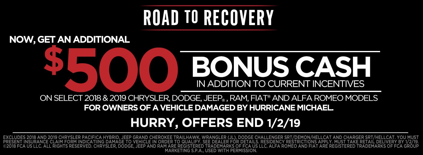 Bay Cars Panama City Florida See More Cars in 30 Minutes Than Any Other