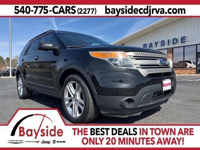 2015 Ford Explorer Base