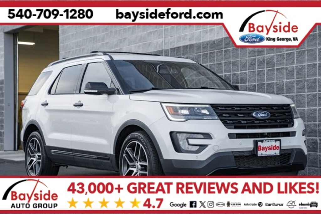 Used 2017 Ford Explorer Sport SUV