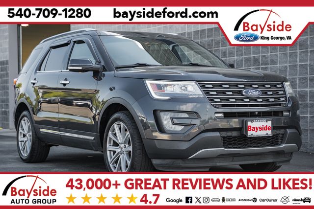 2017 Ford Explorer Limited