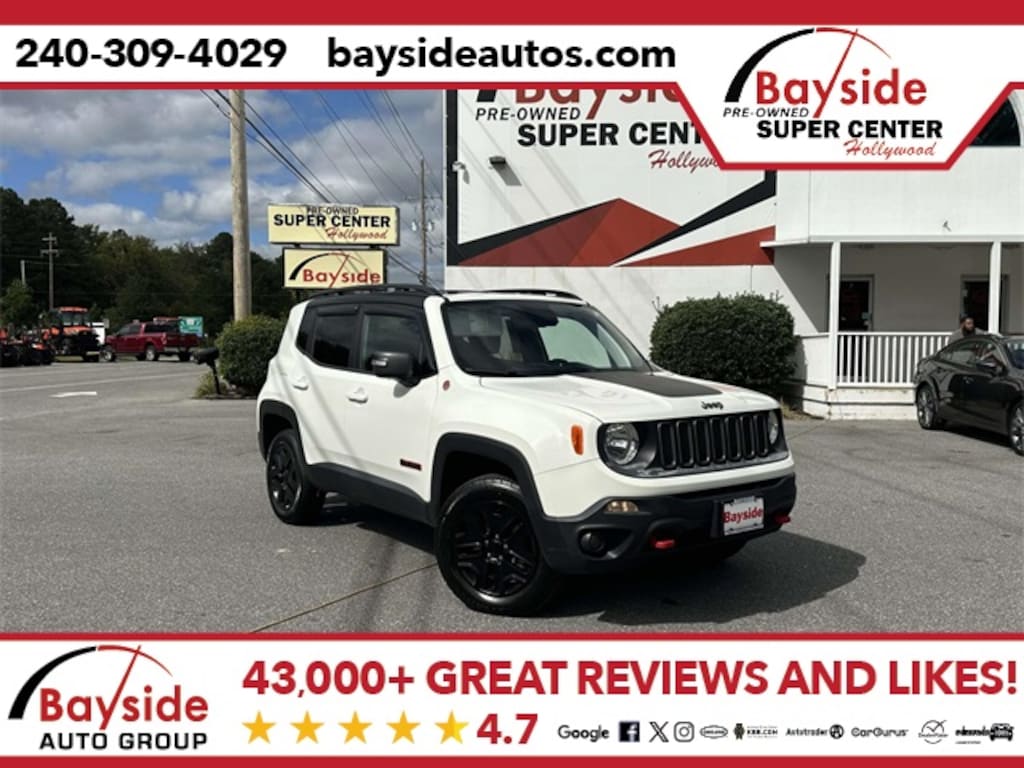 Used 2018 Jeep Renegade Trailhawk 4x4 SUV
