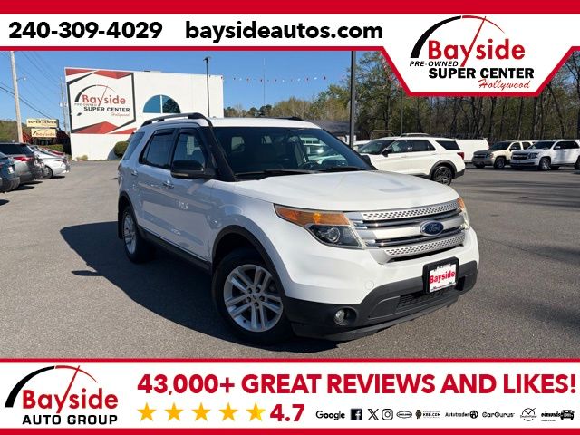 2013 Ford Explorer XLT