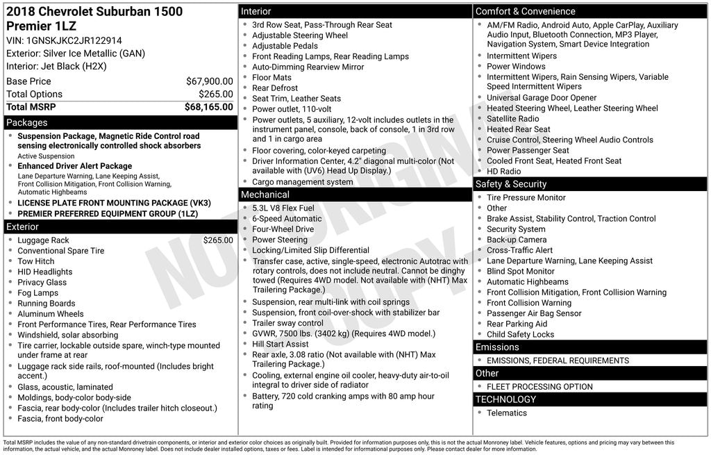 Certified 2018 Chevrolet Suburban Premier SUV