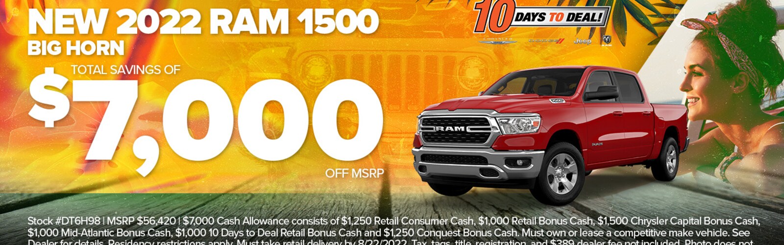 New & Used Cars Beaver Falls PA Beaver County Auto