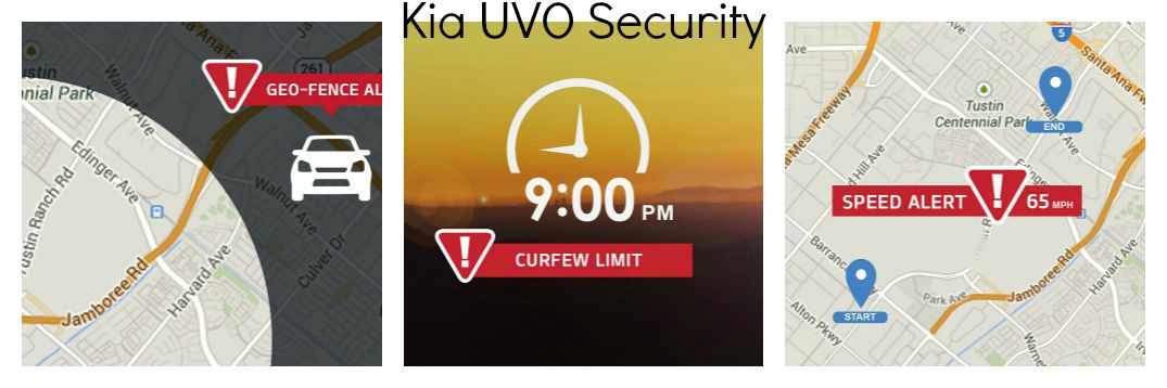 Kia-UVO-technology.jpg