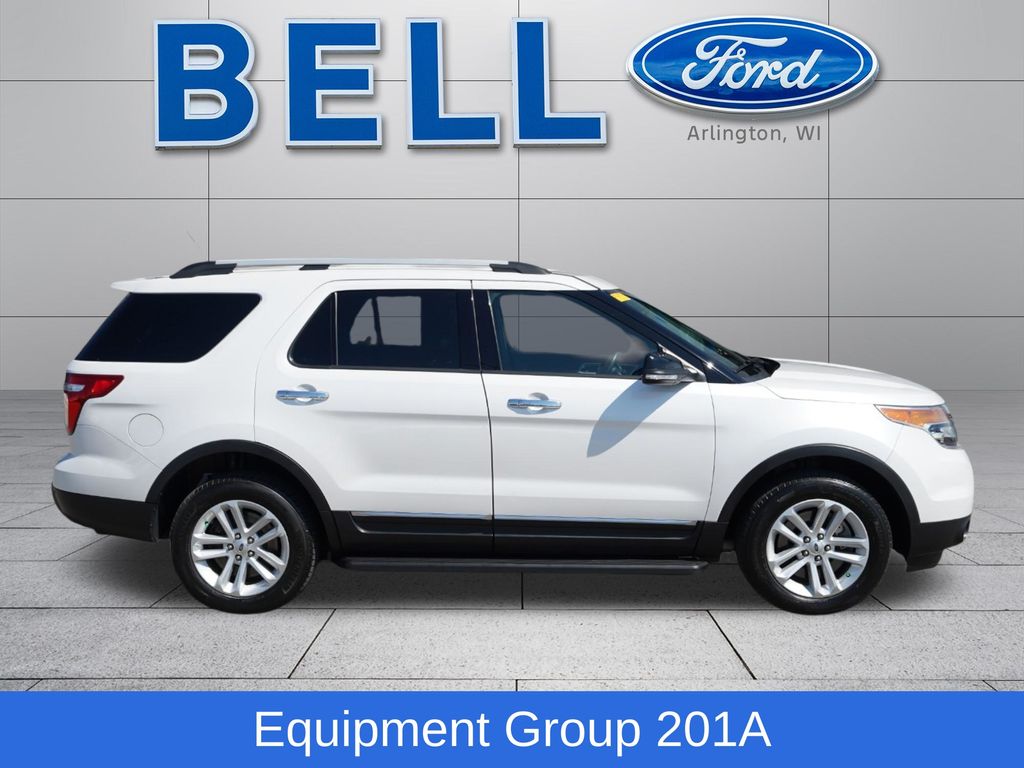 Used 2014 Ford Explorer XLT with VIN 1FM5K8D89EGA46953 for sale in Arlington, WI