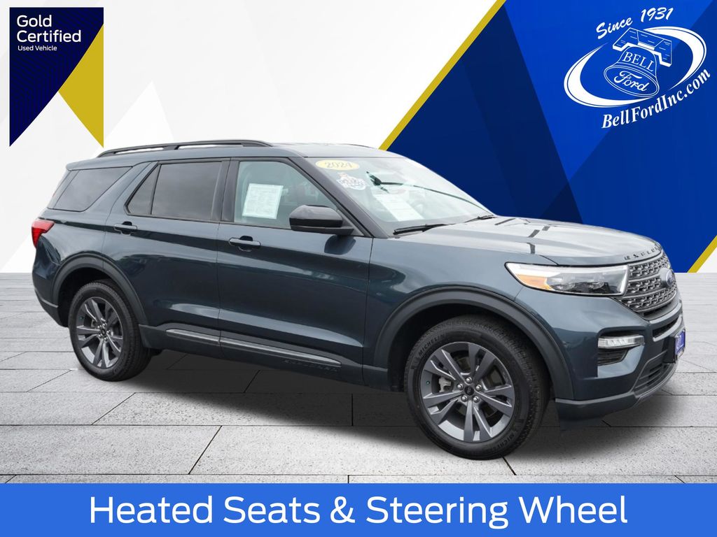 2024 Ford Explorer