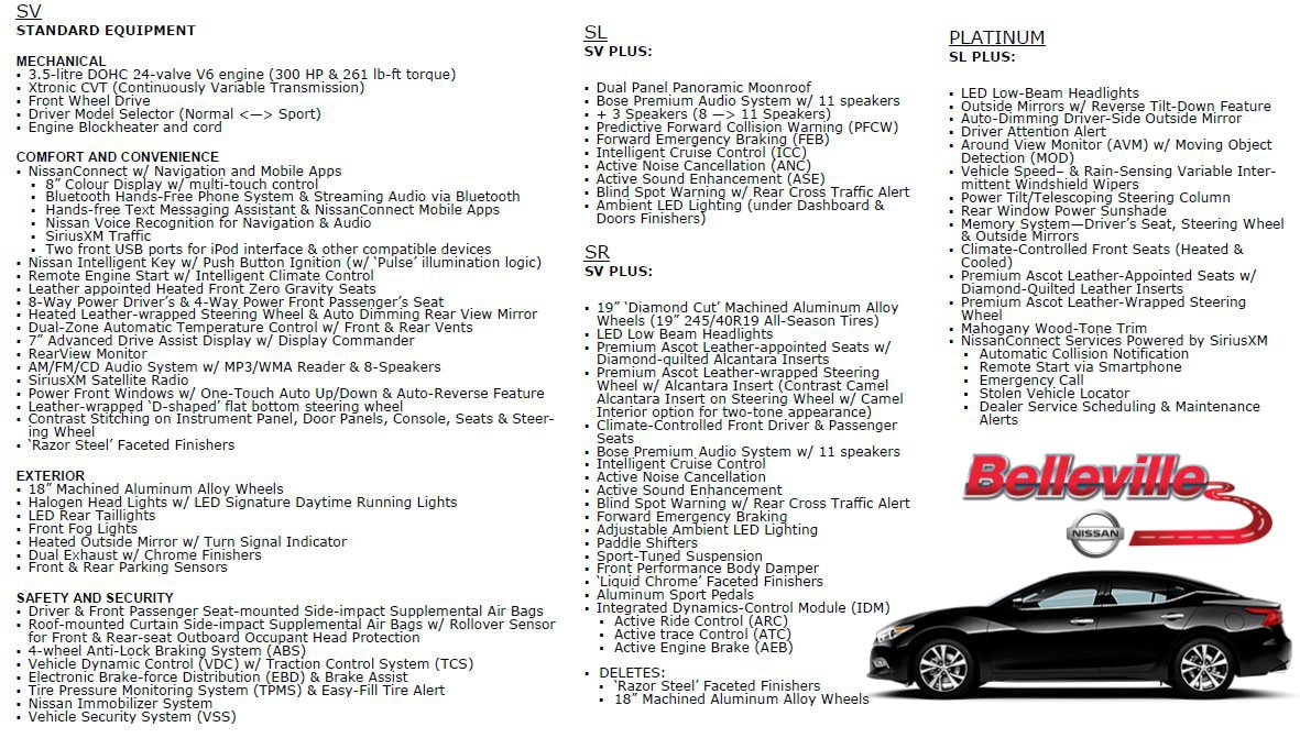 Electronic Brake Force Distribution (EBD) system warning Electronic Brake Force Distribution (EBD) system warning