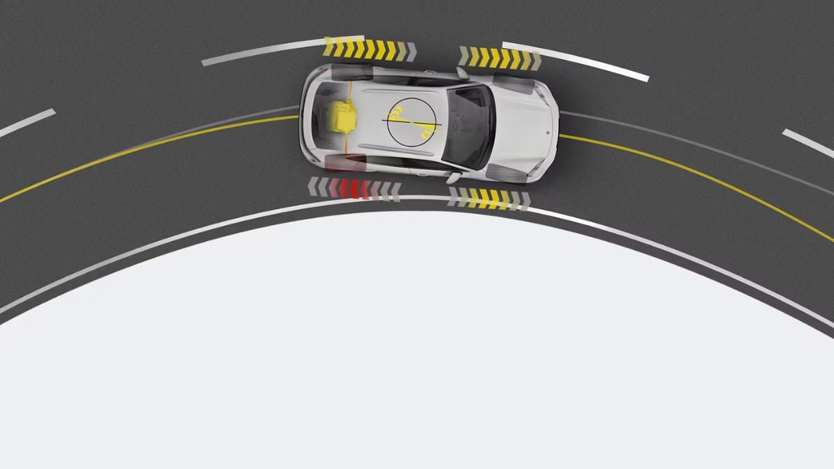 Porsche Macan Electric torque vectoring diagram