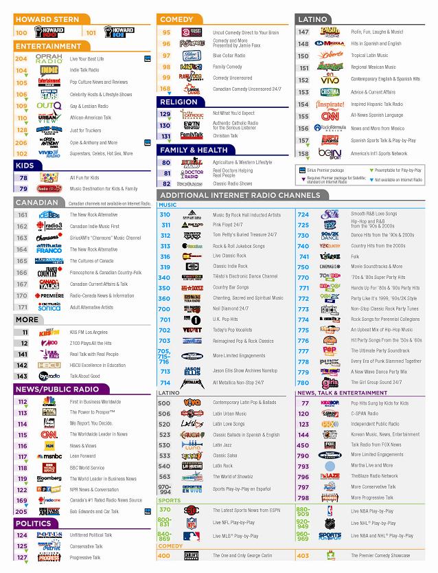 Printable Siriusxm Channel Lineup Guide