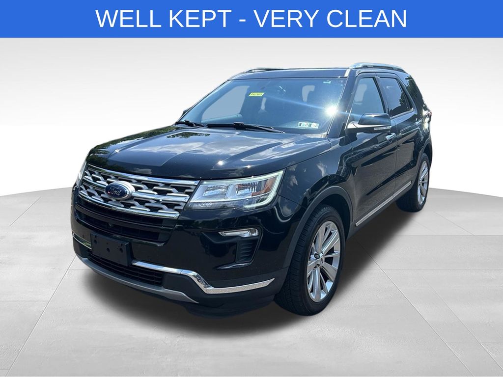 2018 Ford Explorer Limited