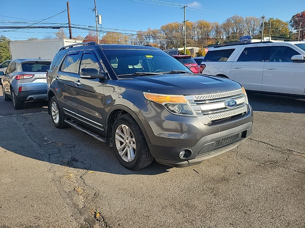 Used 2015 Ford Explorer XLT with VIN 1FM5K8D89FGA60756 for sale in Spring House, PA