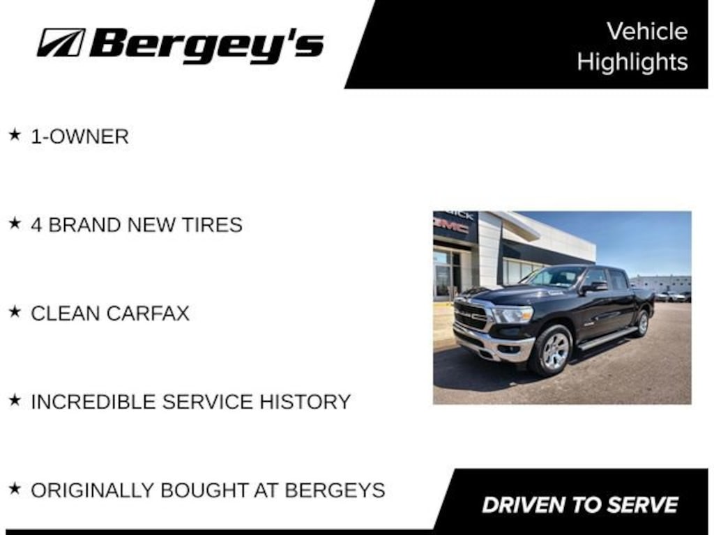 Used 2021 Ram 1500 Big Horn