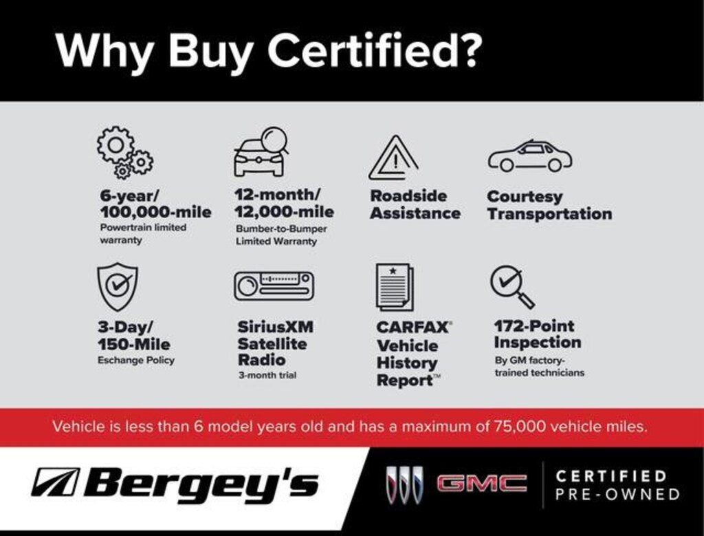 Certified 2021 GMC Sierra 1500 Elevation Truck