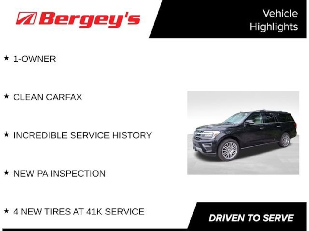 Used 2022 Ford Expedition Max Limited