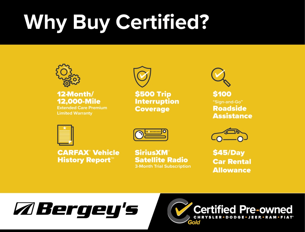 Used 2020 Ram 1500 Rebel Truck