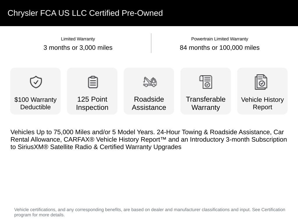 Certified 2024 Chrysler Pacifica Touring L Minivan/Van