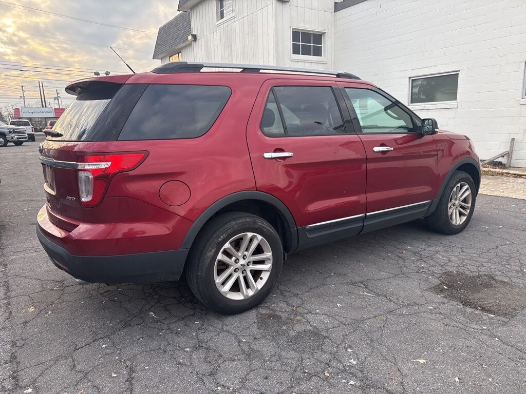 Used 2015 Ford Explorer XLT SUV