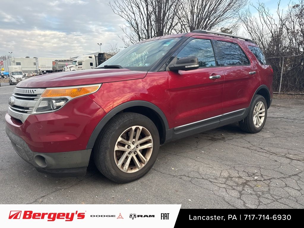 2015 Ford Explorer XLT
