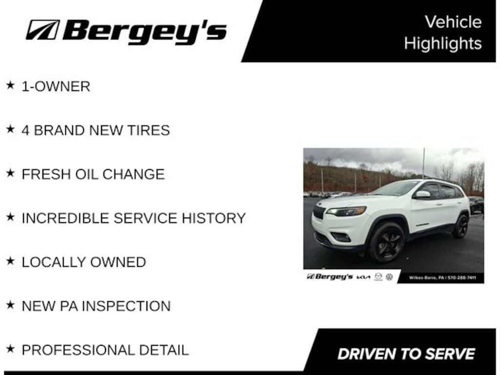 Used 2021 Jeep Cherokee Altitude SUV