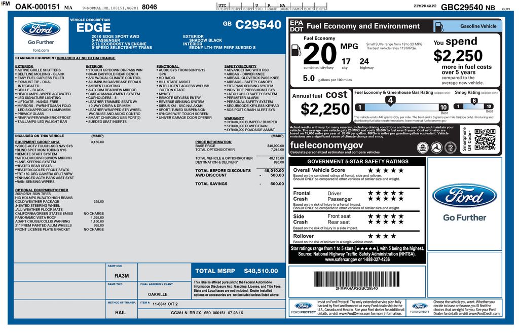 Used 2016 Ford Edge Sport with VIN 2FMPK4AP2GBC29540 for sale in Lenox, MA