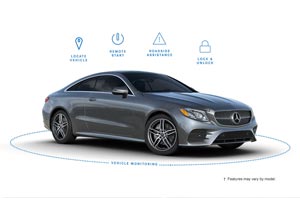 2019 Mercedes-Benz Car's Resale