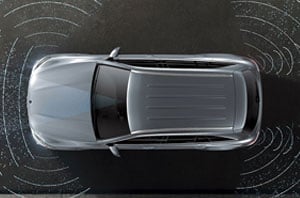 2019 Mercedes-Benz GLC Safety Technology