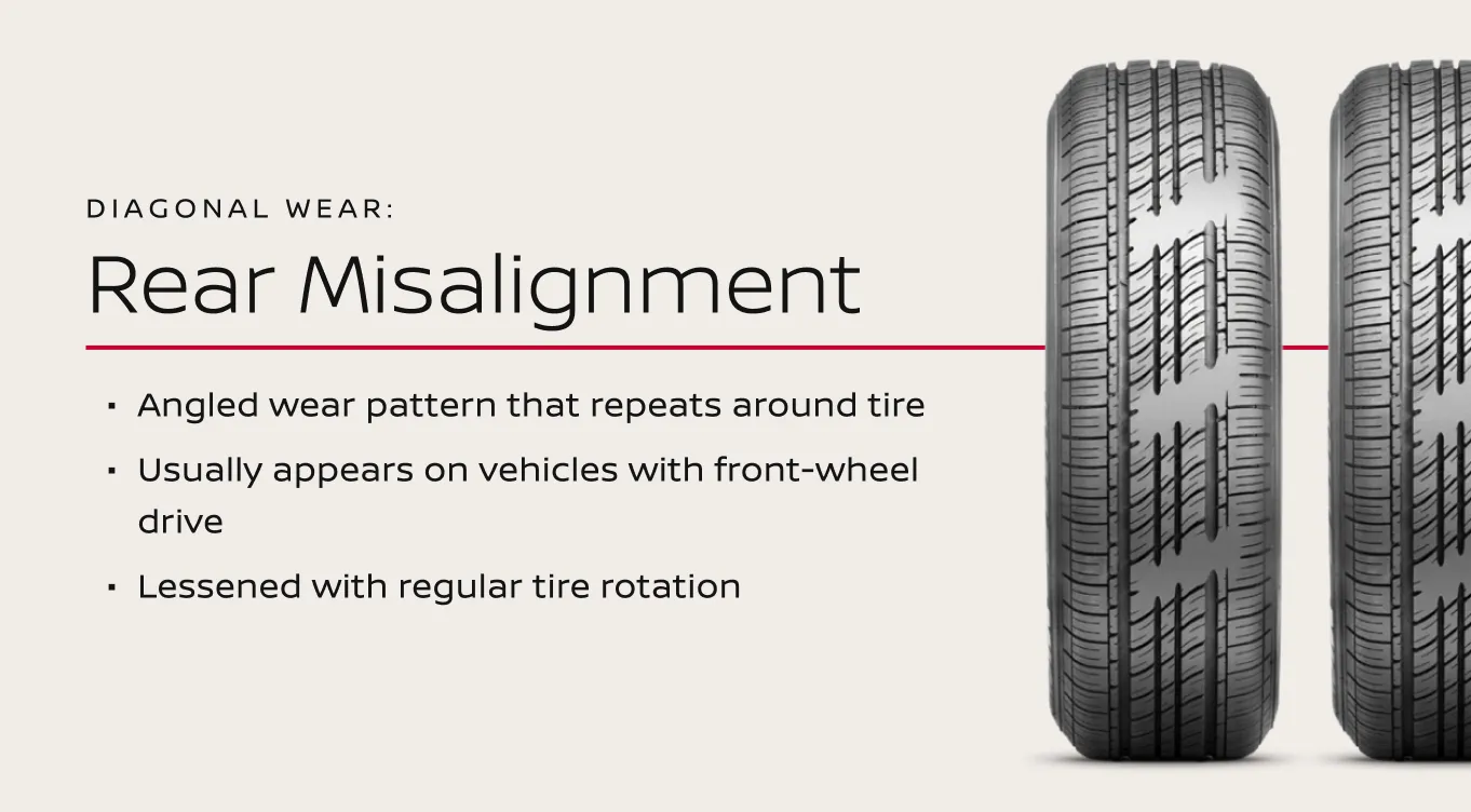 rear misalignment