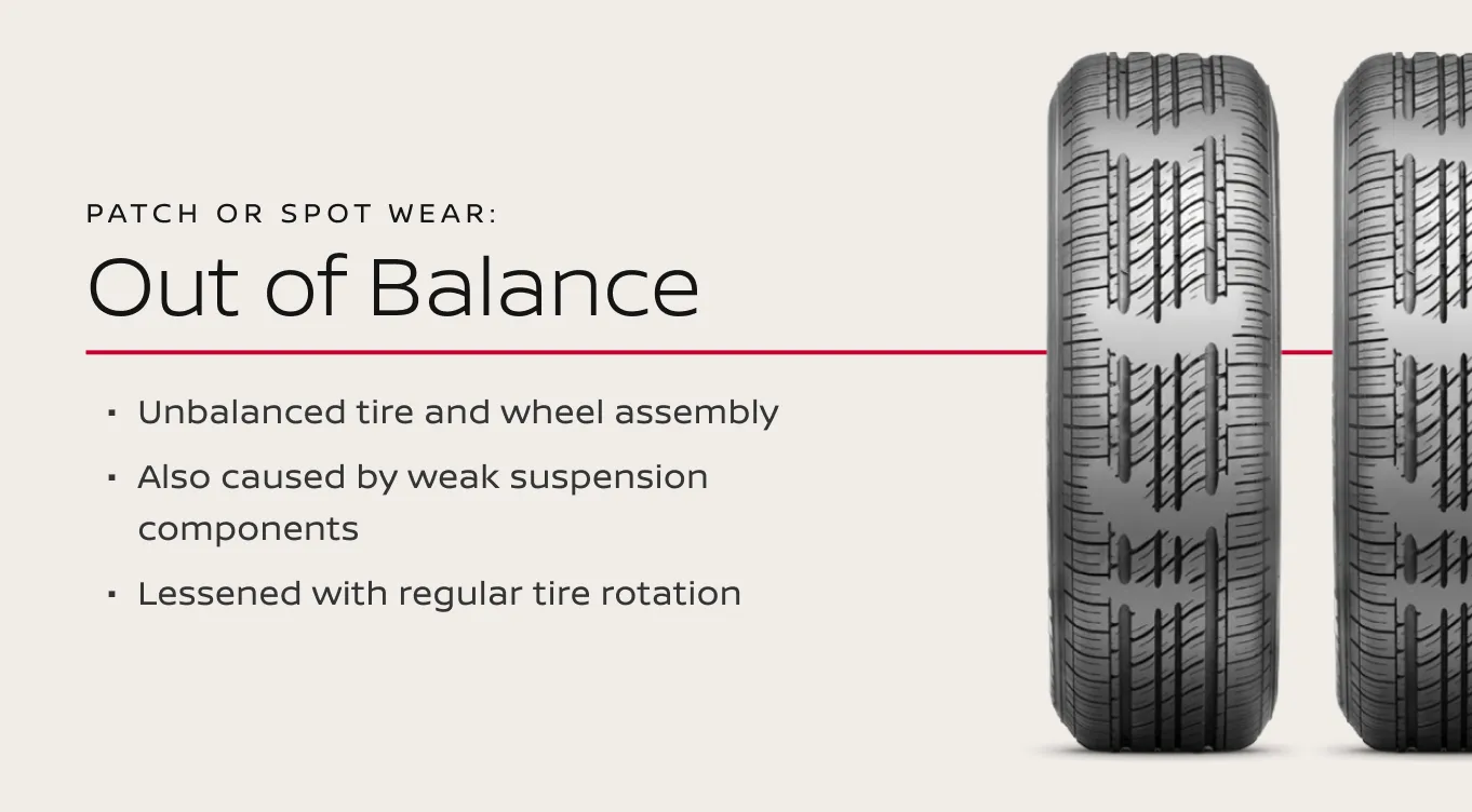 Out of balaned tires